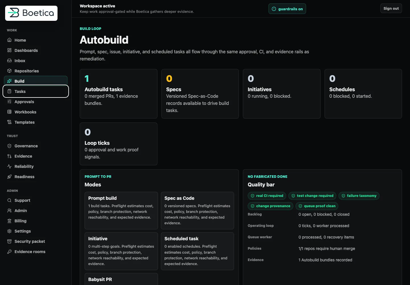 Boetica autobuild loop: prompt, spec-as-code, initiative, and scheduled run modes feeding governed build tasks with a quality bar.