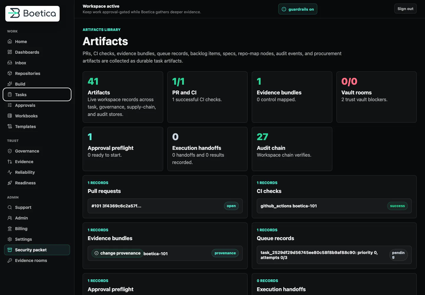 Boetica artifacts library: pull requests, CI checks, evidence bundles, supply chain records, and an audit chain.